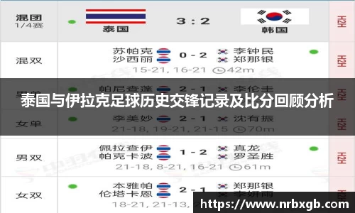 泰国与伊拉克足球历史交锋记录及比分回顾分析